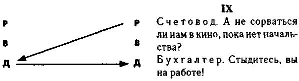 транзакция IX