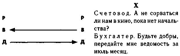 транзакция X